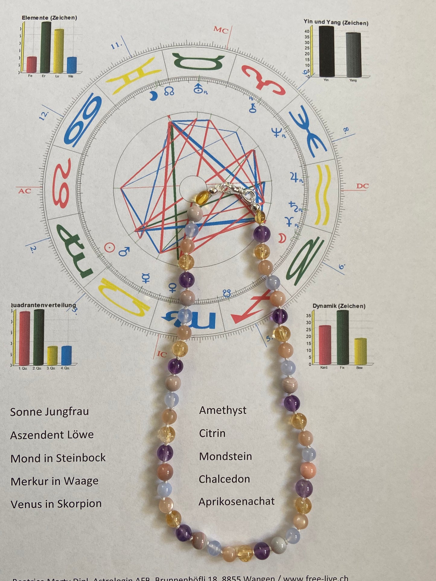 Astrologische Geburtskette für Kinder