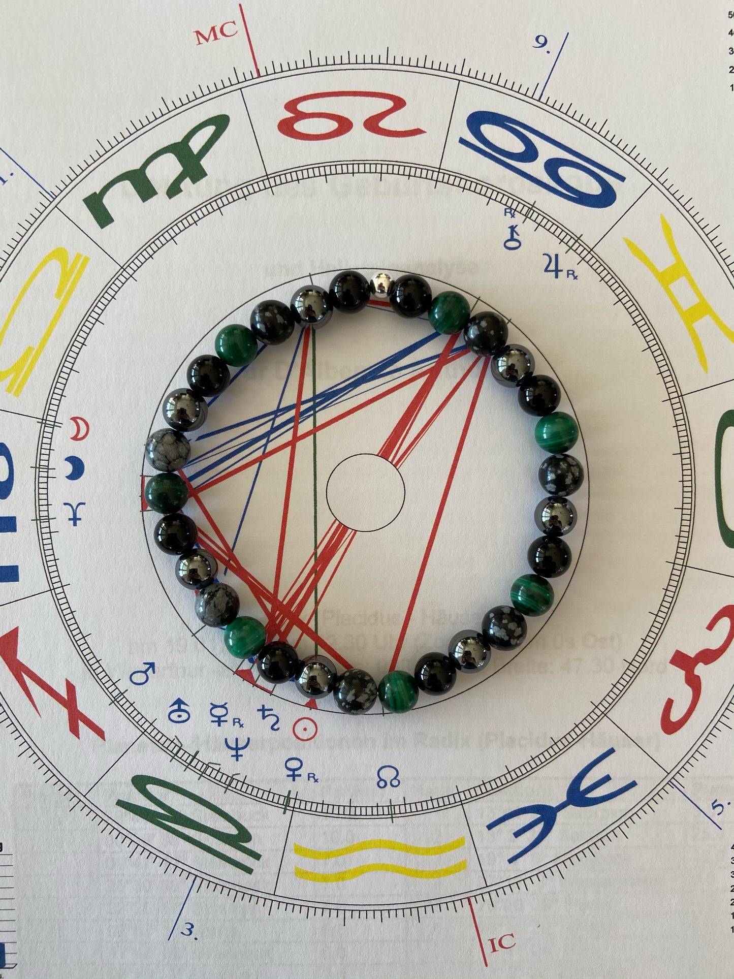 Astrologische Armkette für Herren