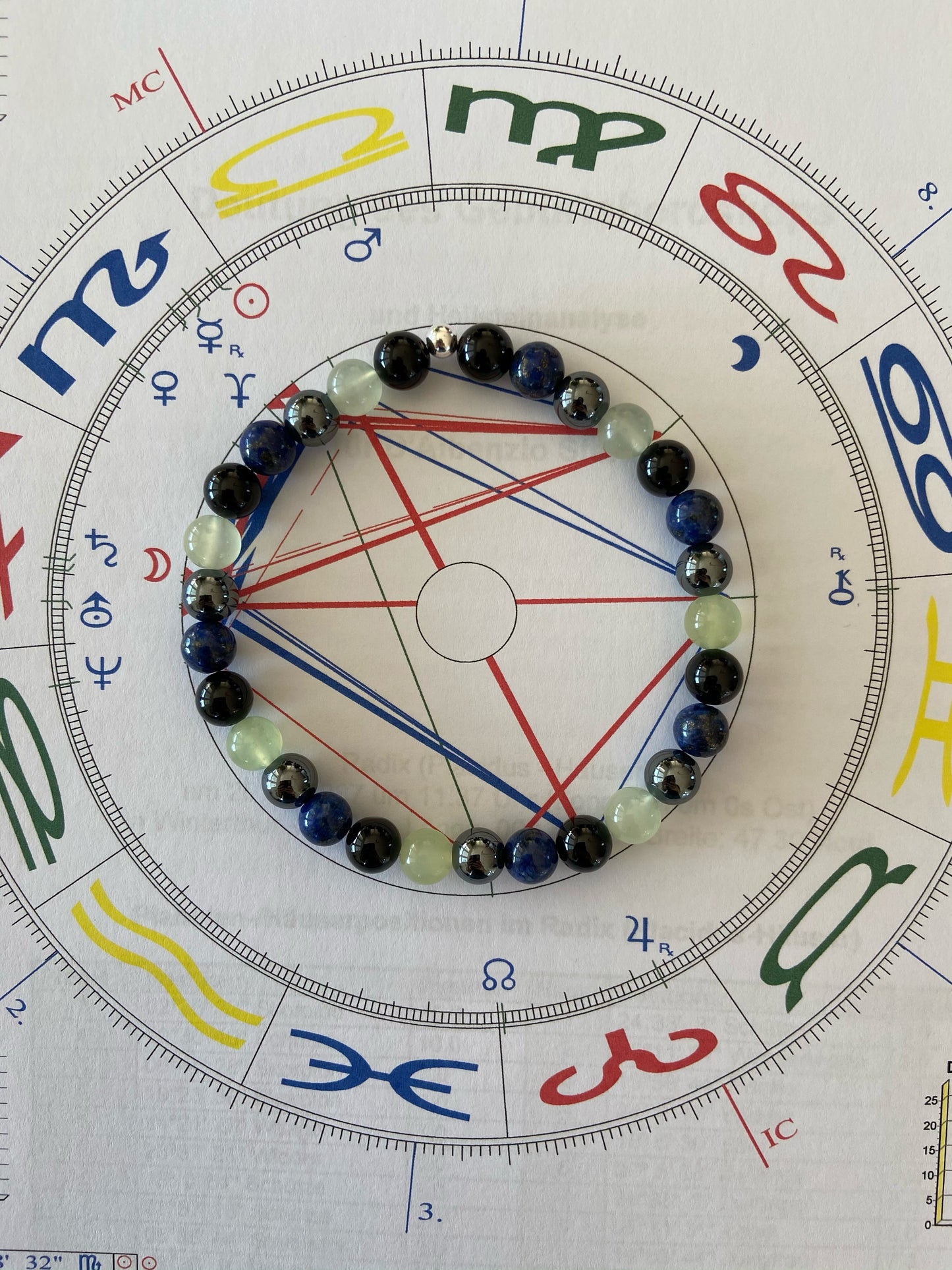 Astrologische Armkette für Herren