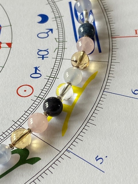 Astrologische HK für Damen (6mm Steine) mit Silberkugeli 925