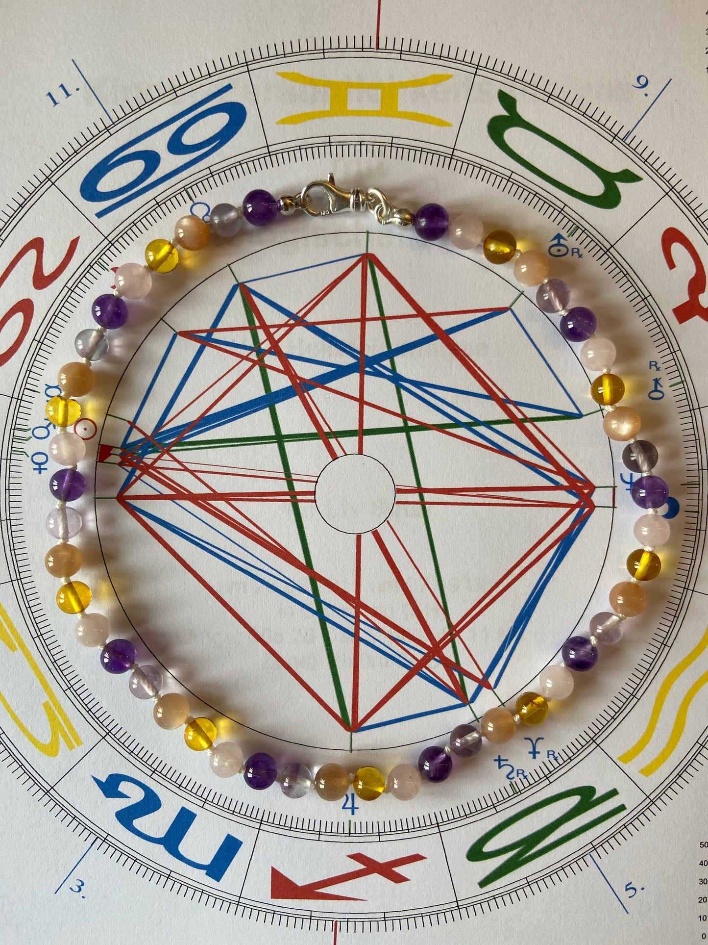 Astrologische Geburtskette für Kinder