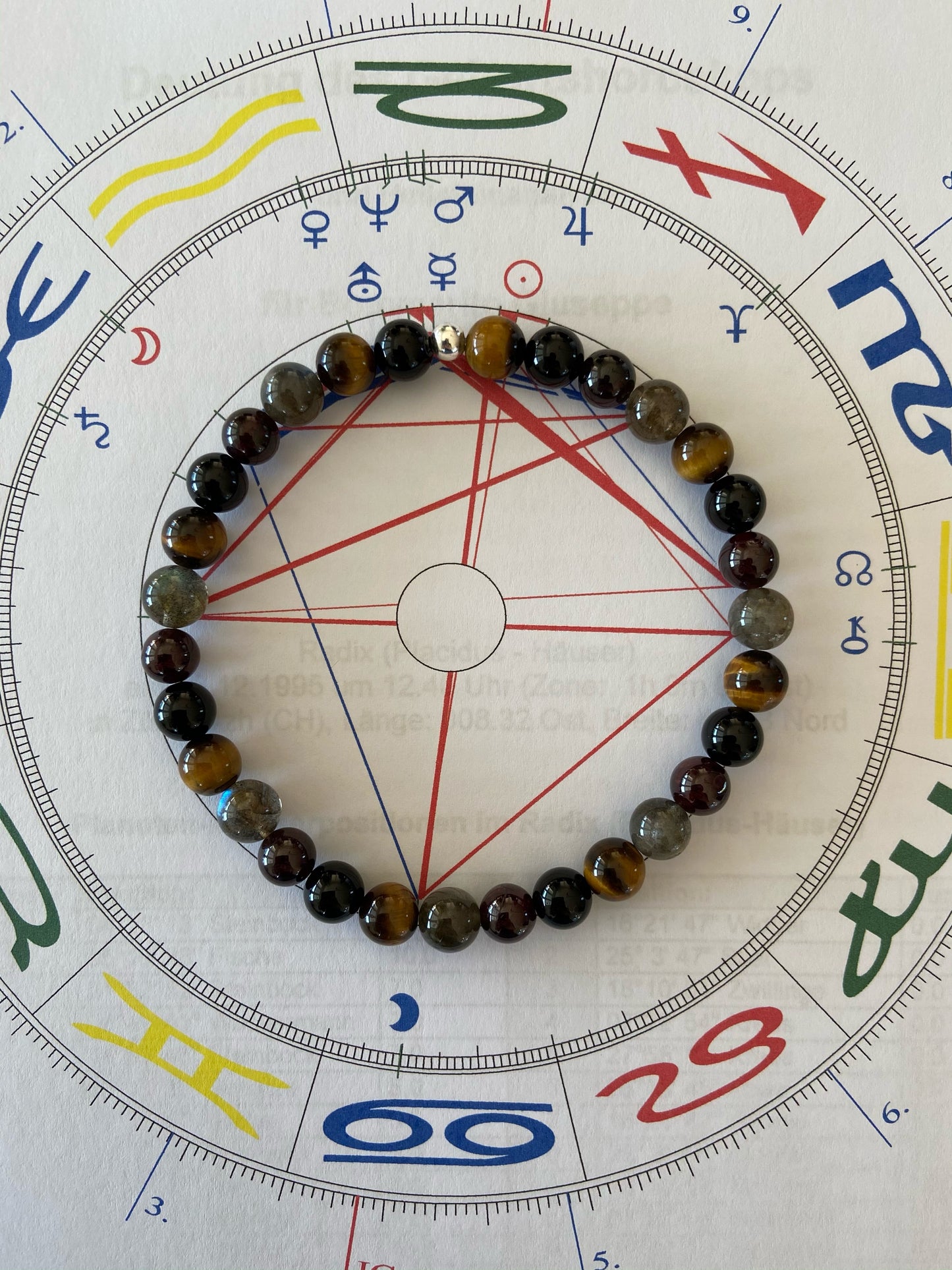 Astrologische Armkette für Herren