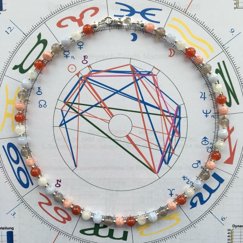 Astrologische HK für Damen (6mm Steine) mit Silberkugeli 925