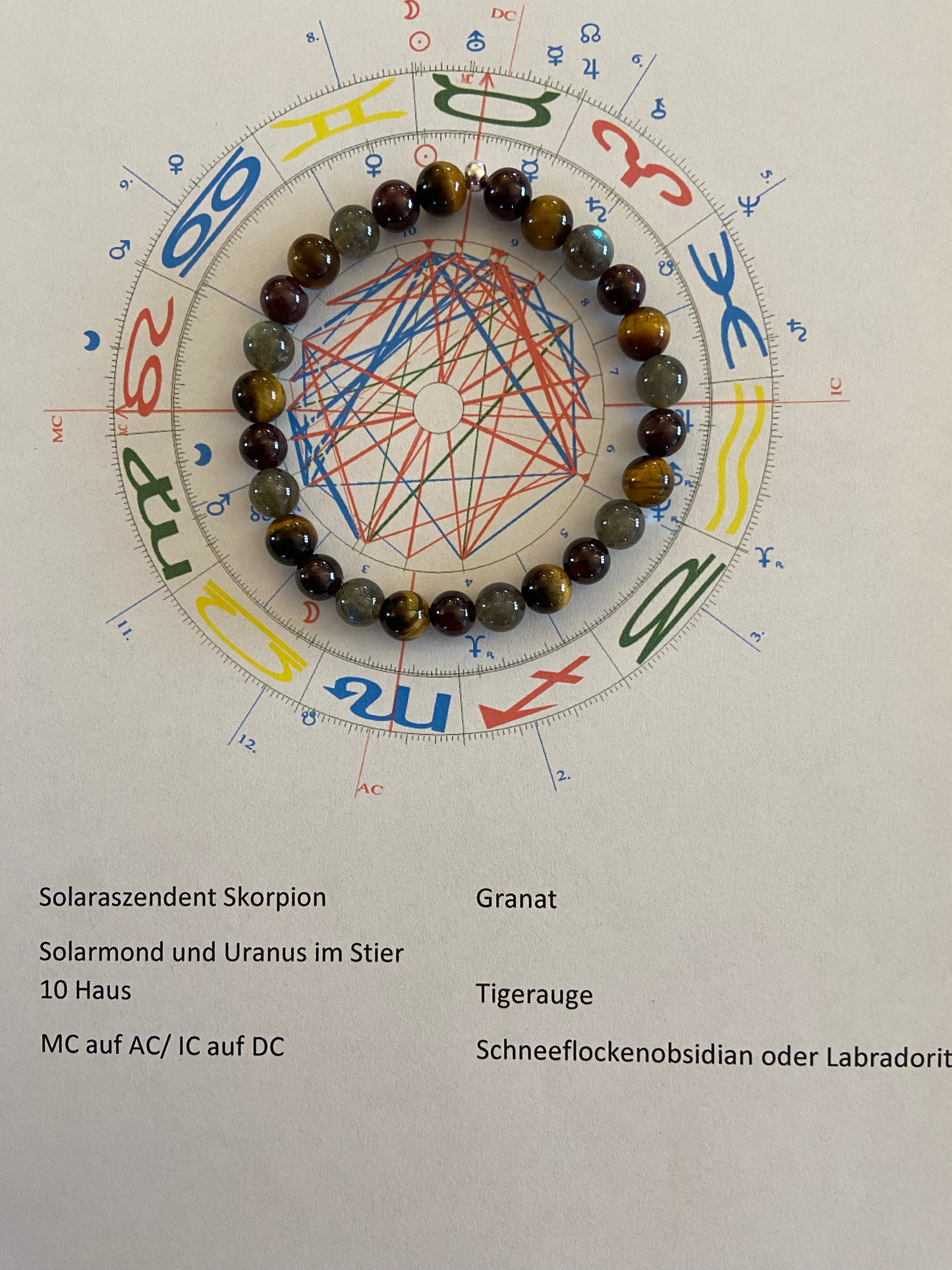 Transit Armkette für 1 Jahr