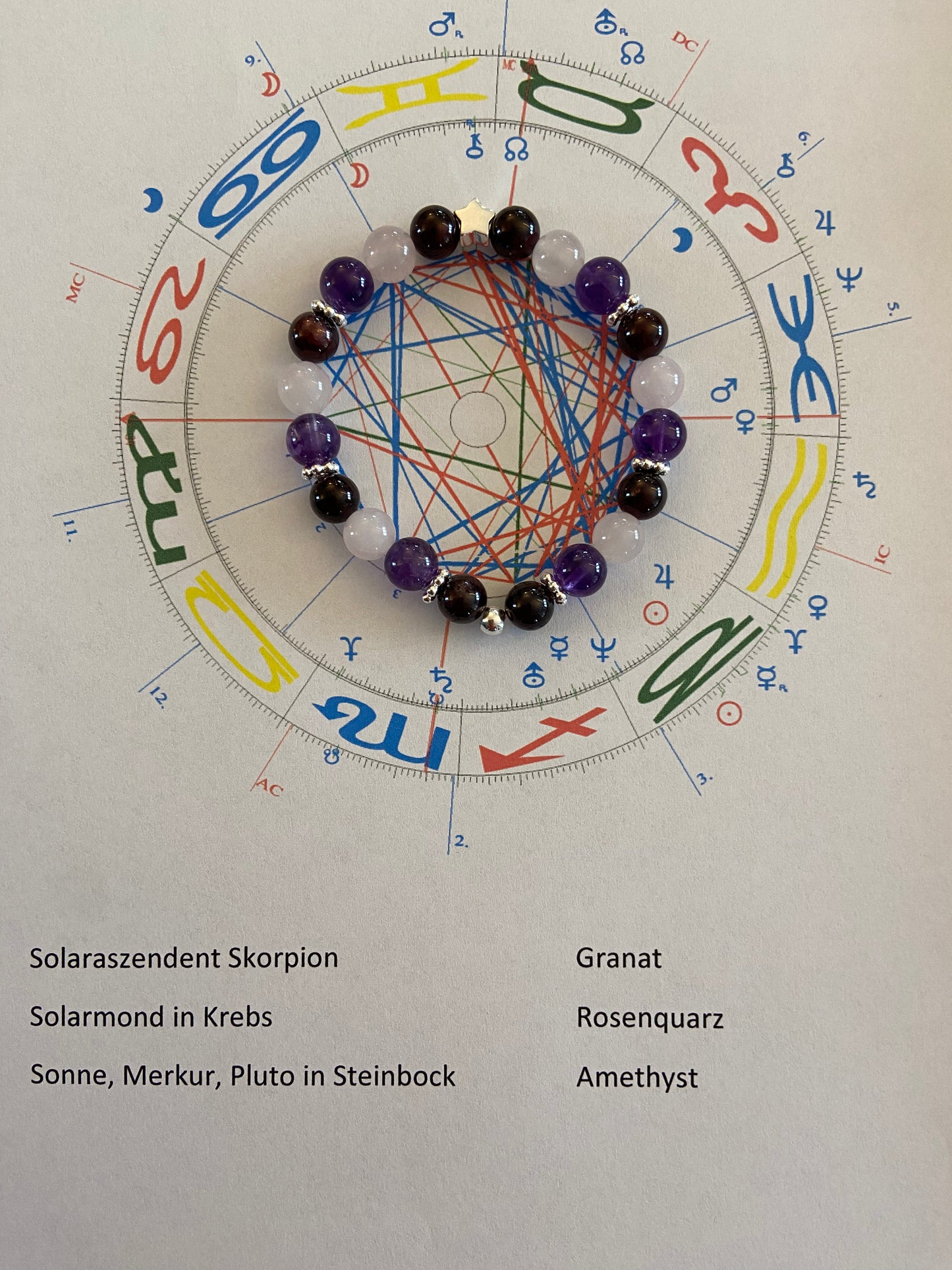 Transit Armkette für 1 Jahr