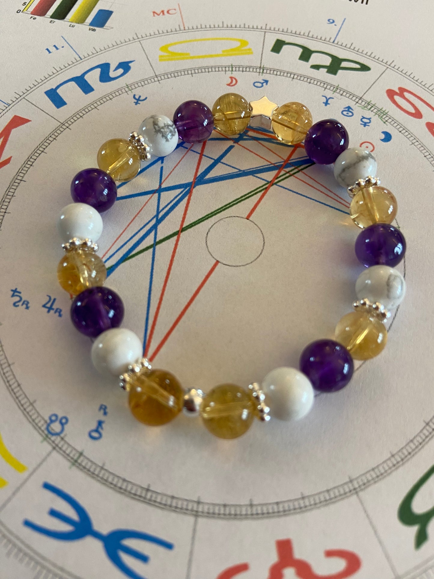 Astrologische Armkette für Damen