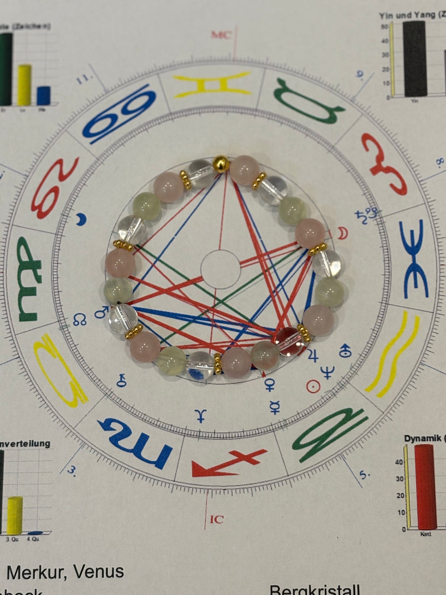 Astrologische Armkette für Damen Silber 925 vergoldet