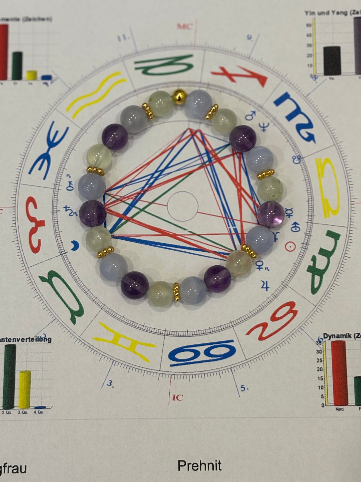 Astrologische Armkette für Damen Silber 925 vergoldet